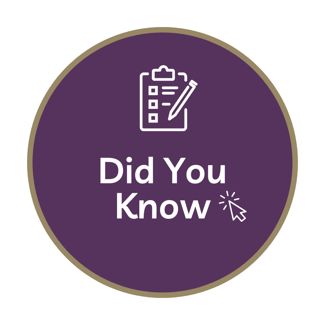 did you know button